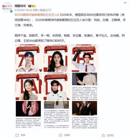 娱乐圈女星咖位新标尺：从拼流量到拼票房和话语权