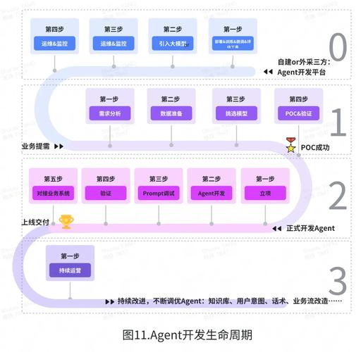 美剧submission二季_submission在线观看_submission美剧网盘