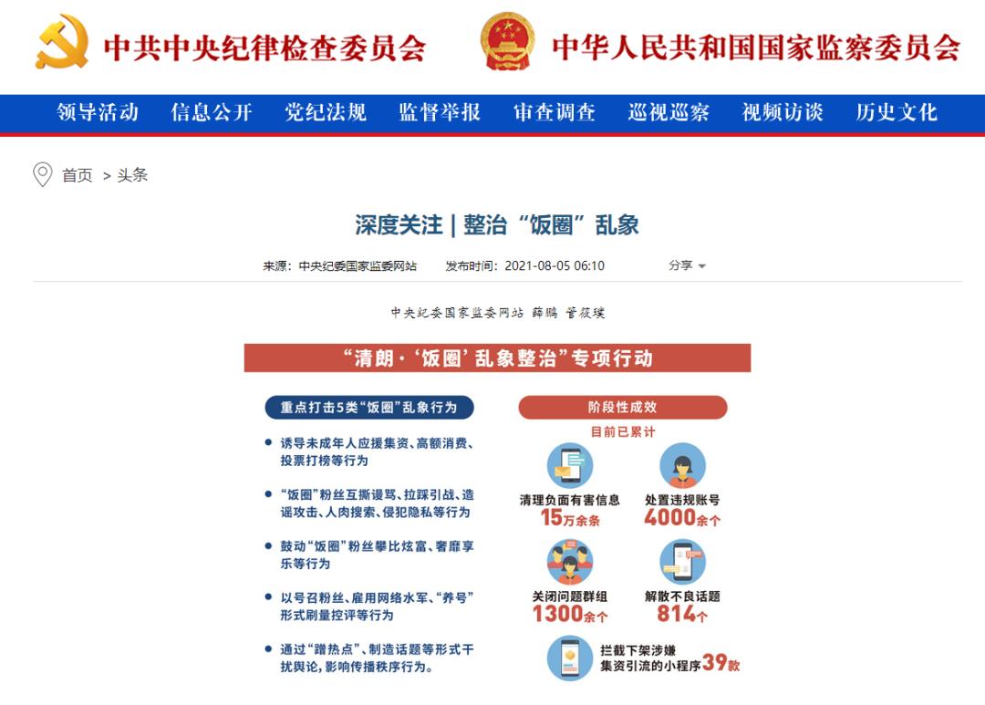微博明星势力榜取消_中纪委整治饭圈乱象_微博各大明星黑料是真的吗还是假的,
