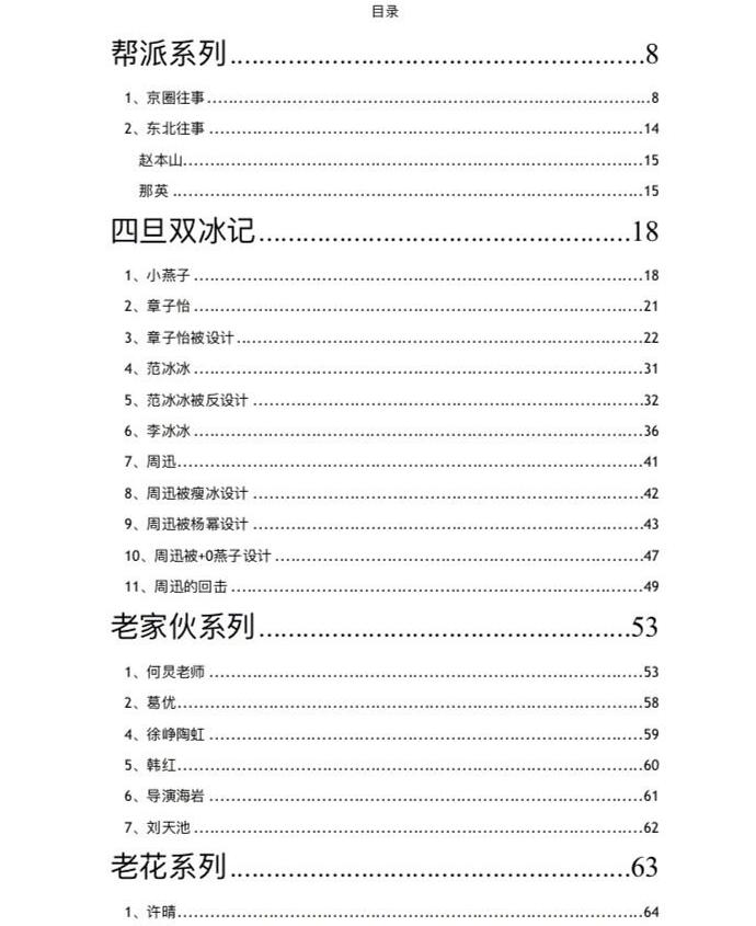 421页pdf娱乐圈八卦真假_娱乐圈明星黑料pdf下载_那些有黑料的明星视频在线观看网站,